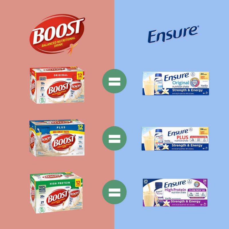 Boost Original Vanilla Oral Supplement, 8 oz. Carton, Nestle Healthcare Nutrition 00043900582764, 24 Count