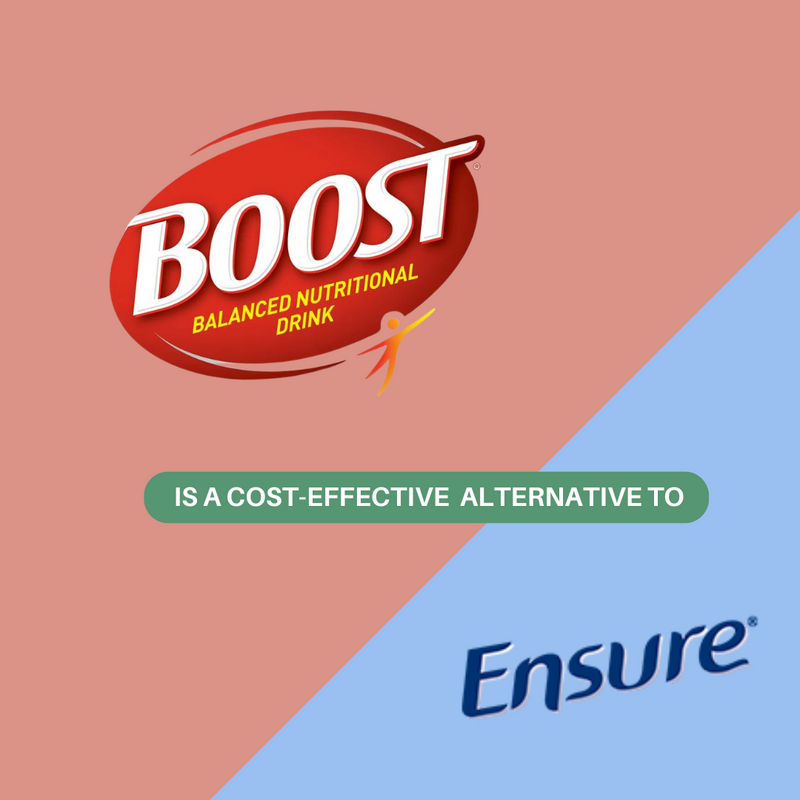 One Boost Carton Boost Original Chocolate Oral Supplement, 8 oz. Carton, Nestle Healthc
