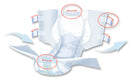 Seni Super Quatro Severe Absorbency Brief, Large - S-LA09-BQ1; CASE OF 36