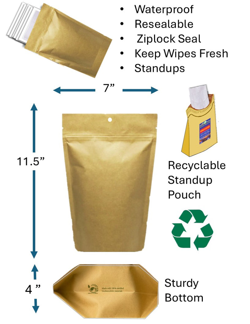 Medicinal Wipes, IslandMeditation, 1Earth, Case of 6 Packs of 16 (96 Wipes)