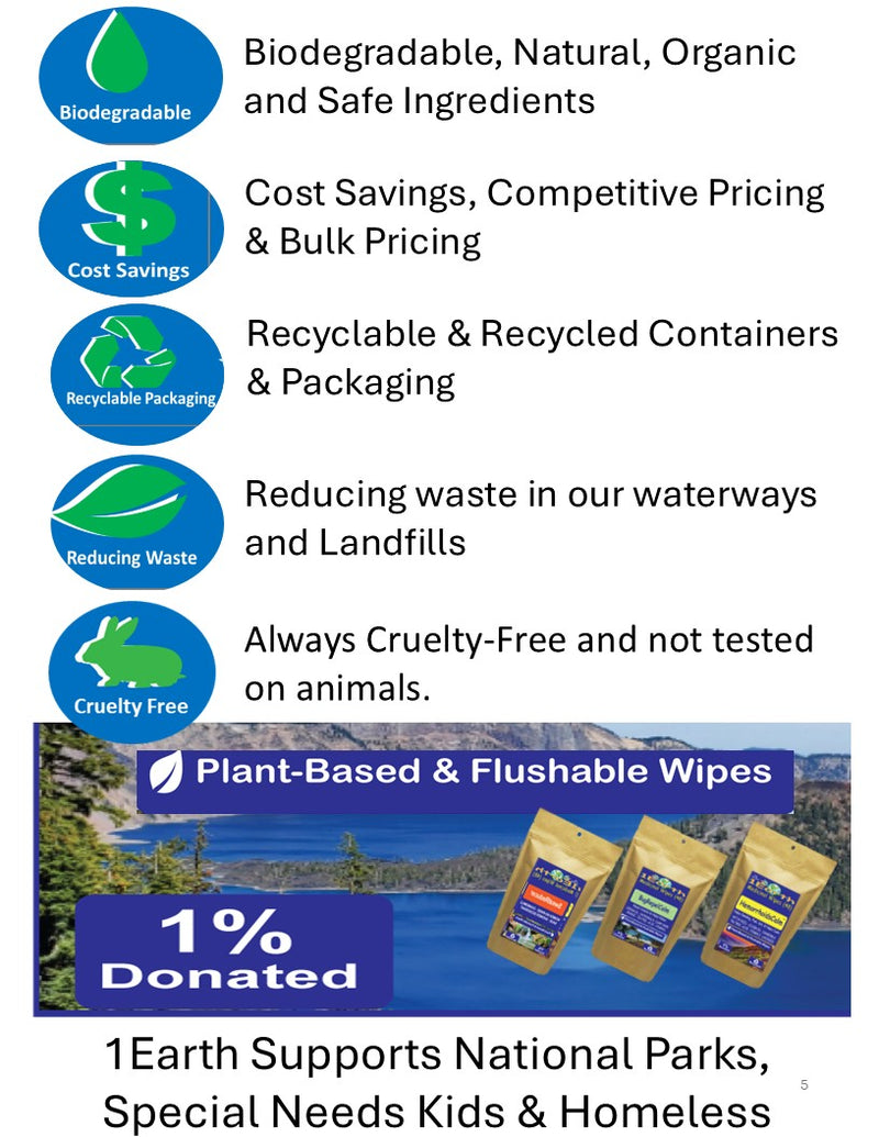 Medicinal Wipes, IslandBerryLeafCycle, 1Earth, Case of 6 Packs of 16 (96 Wipes)