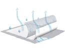 Tena Instadri Air Underpad, 23" X 36", Heavy Absorbency, Disposable
