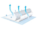 Tena Air Flow Underpad, 23" X 36", Heavy Absorbency,