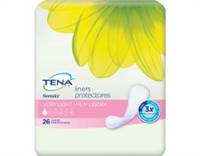 TENA Serenity Very Light Bladder Control Pad 8 Inch Length Light Absorbency Dry-Fast Core One Size Fits Most Unisex Disposable, 56300 - Case of 156