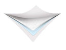 MoliCare Repositioning Underpad, 30 X 36 Inch, Reusable, Moderate Absorbency