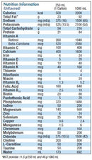 Nutren 2.0 Cal Formula, Unflavored, 250 ml., (Formerly Nutren 2.0 Vanilla) - Case of 24