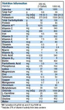 Peptamen 1 Cal Formula, Unflavored, 250 ml, 8.45 oz., by Nestle - Case of 24